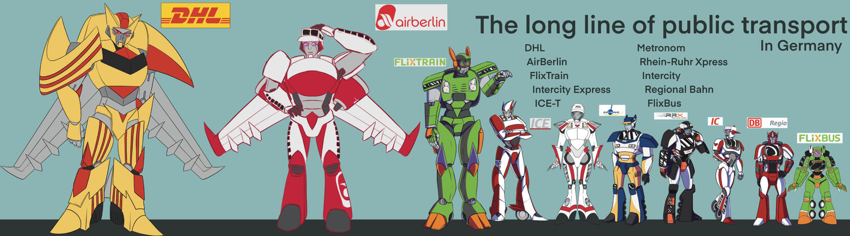 Trainformers and Planes (transformers OCs)